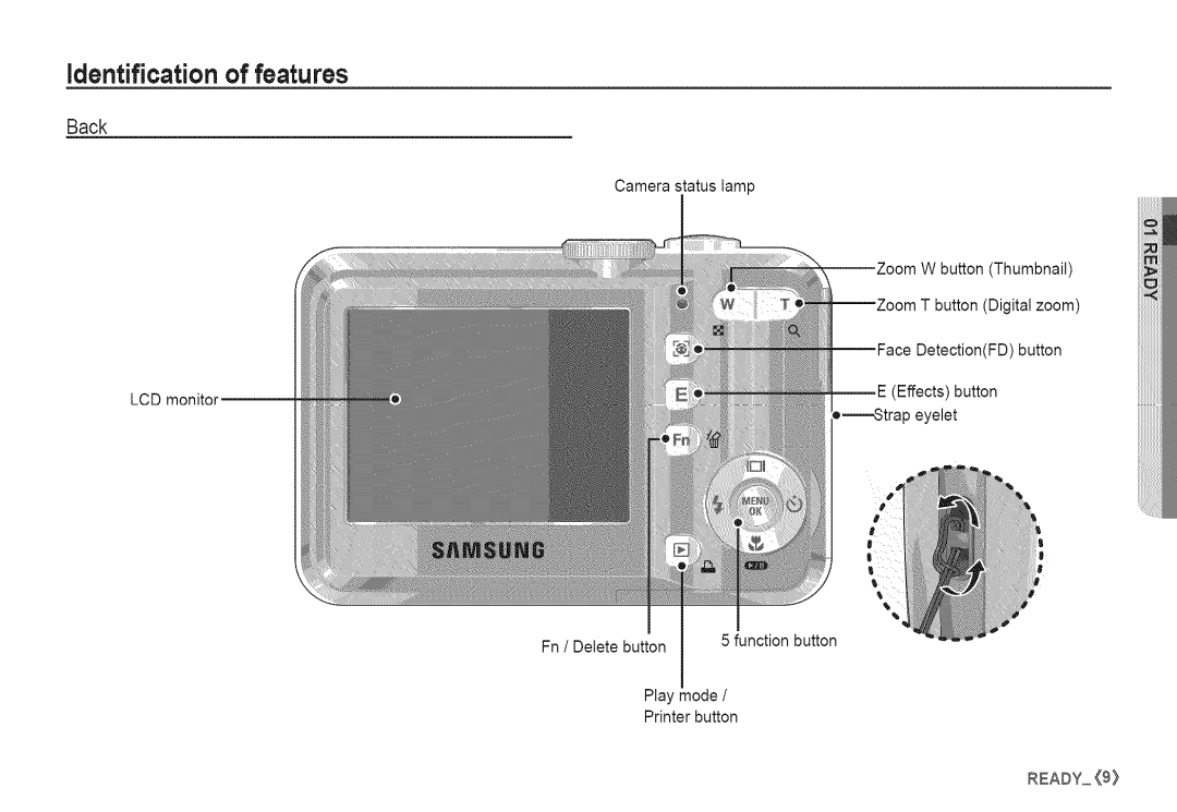 Samsung S760 manual Back 