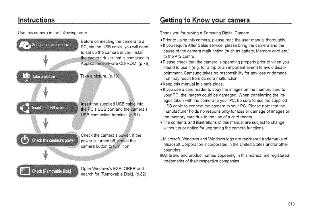 Samsung S760 manual Instructions, Getting to Know your camera 