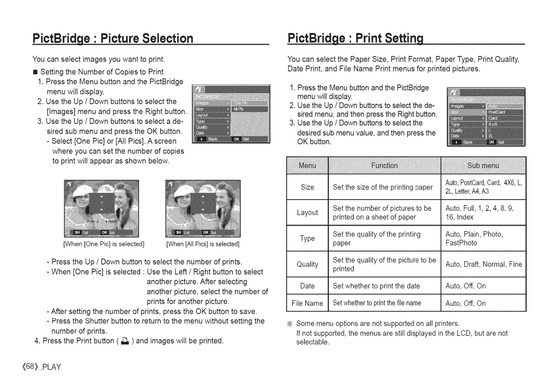 Samsung S760 manual PictBridge Picture Selection, PictBridge Print Setting 