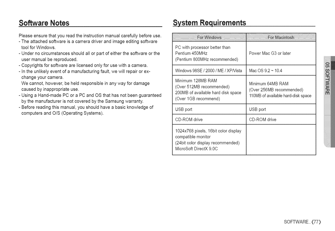 Samsung S760 manual Software Notes, SystemRequirements, Iiiiiiiiiiiiiiiiiiiii 