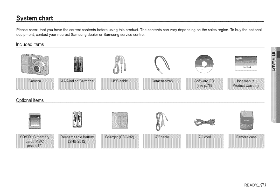 Samsung S760 manual System chart, Includeditems Optional items 