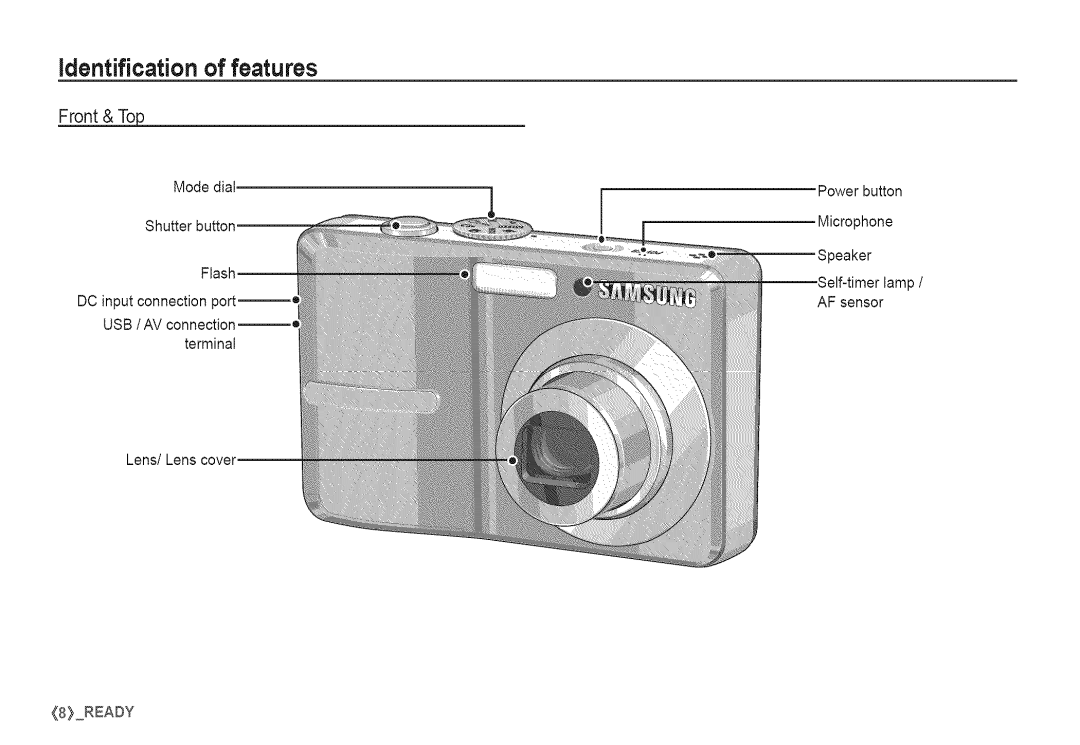 Samsung S760 manual Identification of features, Front & Top 