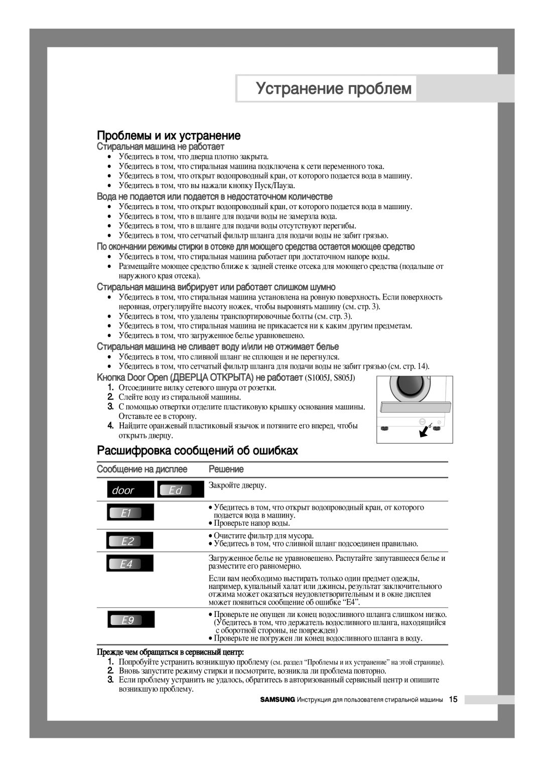 Samsung S803JGP2U/YLW, S803JGW3/YLW manual Ìòú‡Ìâìëâ Ôó·Îâï, Ó·ÎÂÏ˚ Ë Ëı ÛÒÚ‡ÌÂÌËÂ, ‡Ò¯ËÙÓ‚Í‡ ÒÓÓ·˘ÂÌËÈ Ó· Ó¯Ë·Í‡ı 