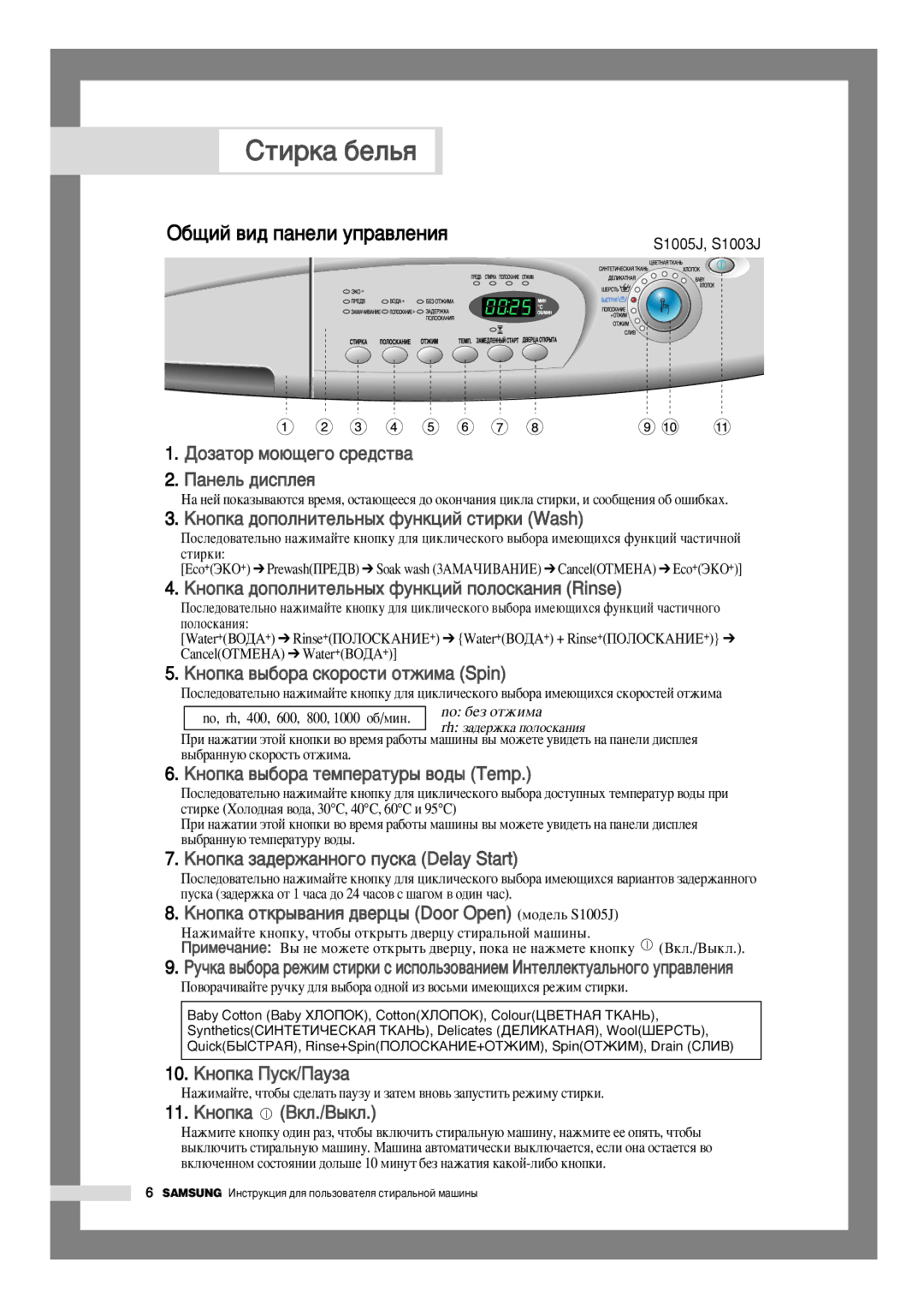 Samsung S803JGS3U/YLW, S803JGW3/YLW manual ËÚËÍ‡ ·ÂÎ¸ﬂ, ·˘ËÈ ‚Ë‰ Ô‡ÌÂÎË ÛÔ‡‚ÎÂÌËﬂ, No, rh, 400, 600, 800, 1000 Ó·/ÏËÌ 