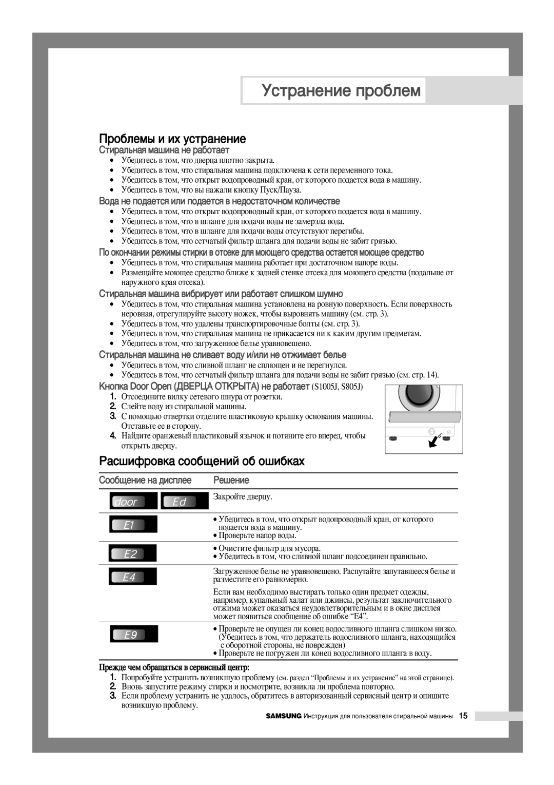 Samsung S803JGWE/YLR, S803JGW3/YLW manual Ìòú‡Ìâìëâ Ôó·Îâï, Ó·ÎÂÏ˚ Ë Ëı ÛÒÚ‡ÌÂÌËÂ, ‡Ò¯ËÙÓ‚Í‡ ÒÓÓ·˘ÂÌËÈ Ó· Ó¯Ë·Í‡ı 