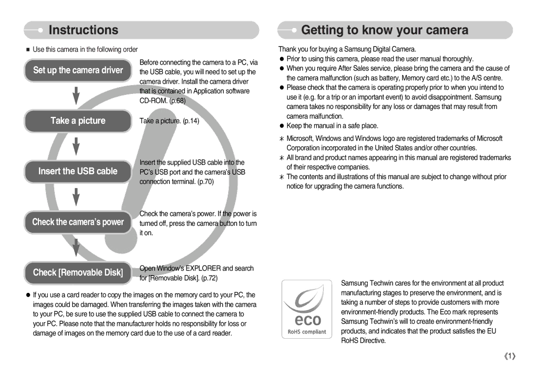 Samsung S830 user manual Instructions Getting to know your camera, Set up the camera driver 