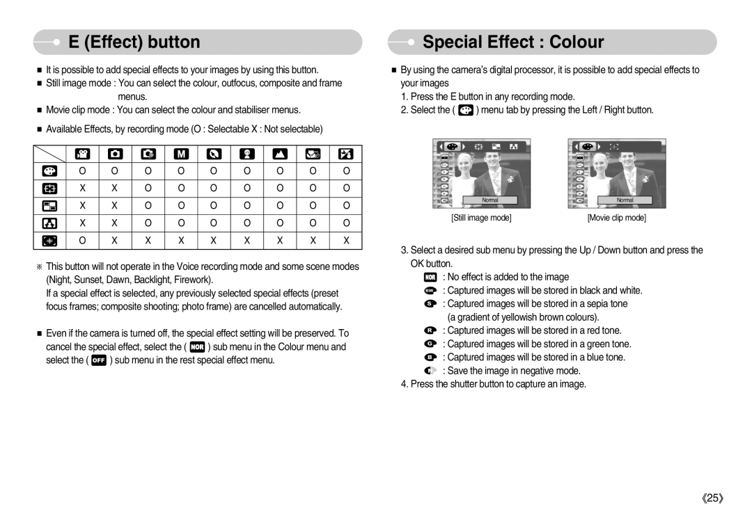 Samsung S830 user manual Effect button, Special Effect Colour 