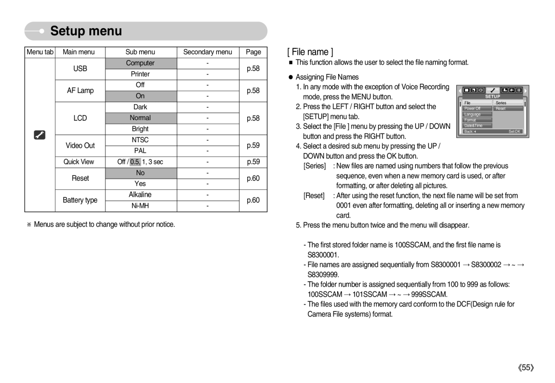 Samsung S830 user manual Usb, Lcd, Pal 