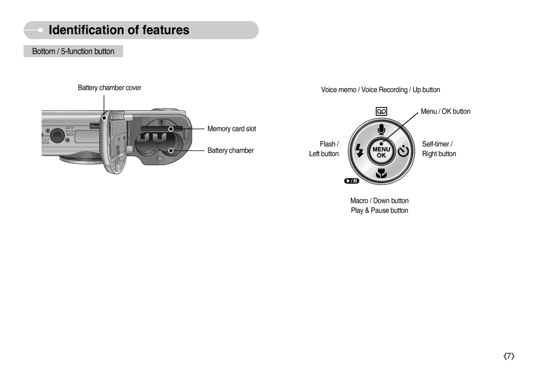 Samsung S830 user manual Bottom / 5-function button 