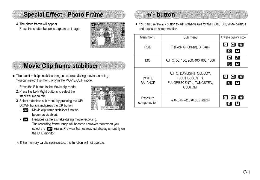 Samsung S850 manual Thisfunctionhelpsstabiiiseimagescapturedduringmovierecording, Iso 