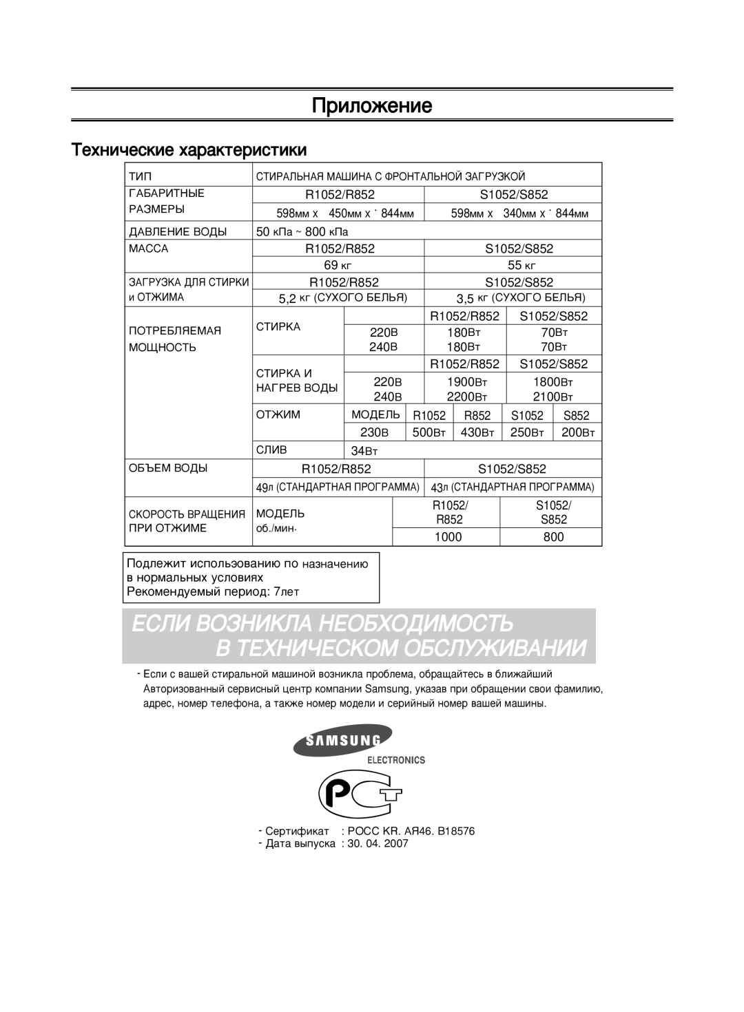 Samsung R852GWS/YLP, S852GWS/YLR, S852GWB/YLW, S852GWS/YLW, S852GWB/YLR, S1052GWS/YLW, R1052GWS/YLR ÍÂıÌË˜ÂÒÍËÂ ı‡‡ÍÚÂËÒÚËÍË 