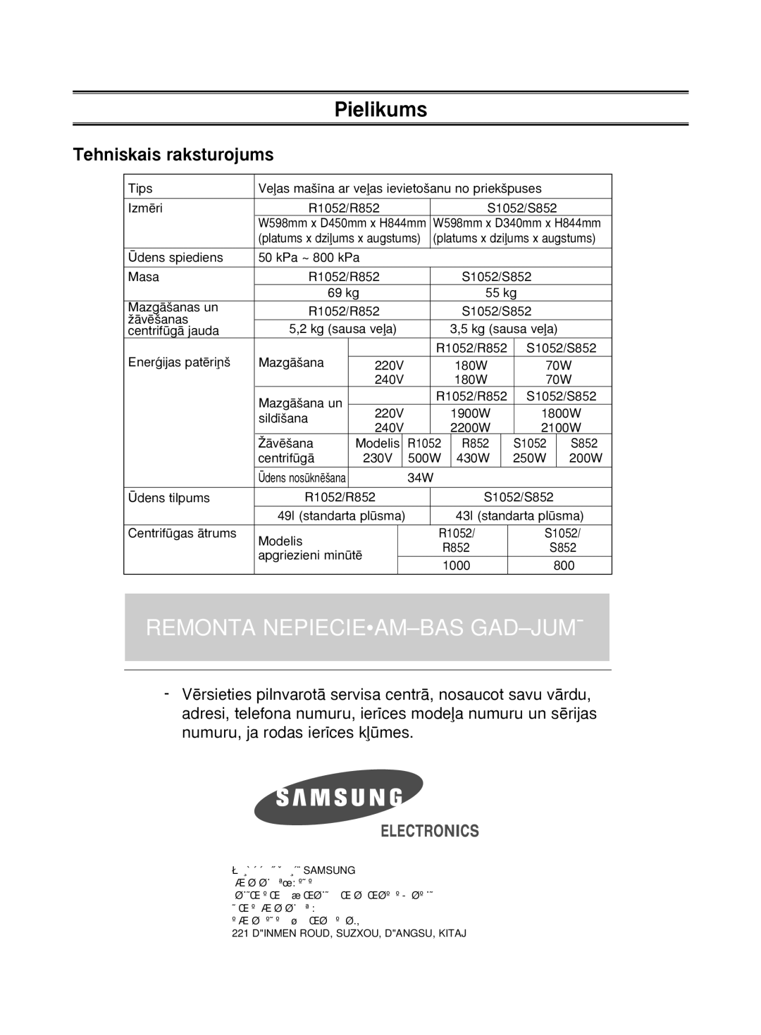 Samsung S1052GWS/YLW, S852GWS/YLR, S852GWB/YLW, S852GWS/YLW manual Remonta NEPIECIE·AM±BAS GAD±JUMÅ, Tehniskais raksturojums 