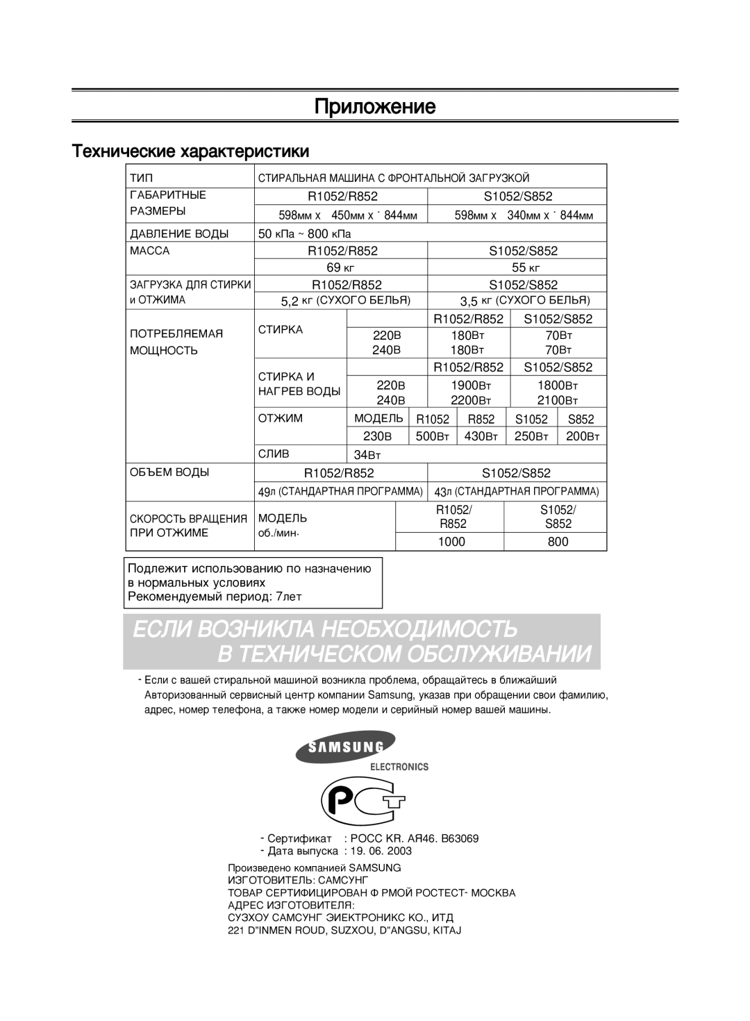 Samsung S852GWSU/YLW, S852GWS/YLR, S852GWB/YLW, S852GWS/YLW, S852GWB/YLR, S1052GWS/YLW, R1052GWS/YLR ÍÂıÌË˜ÂÒÍËÂ ı‡‡ÍÚÂËÒÚËÍË 