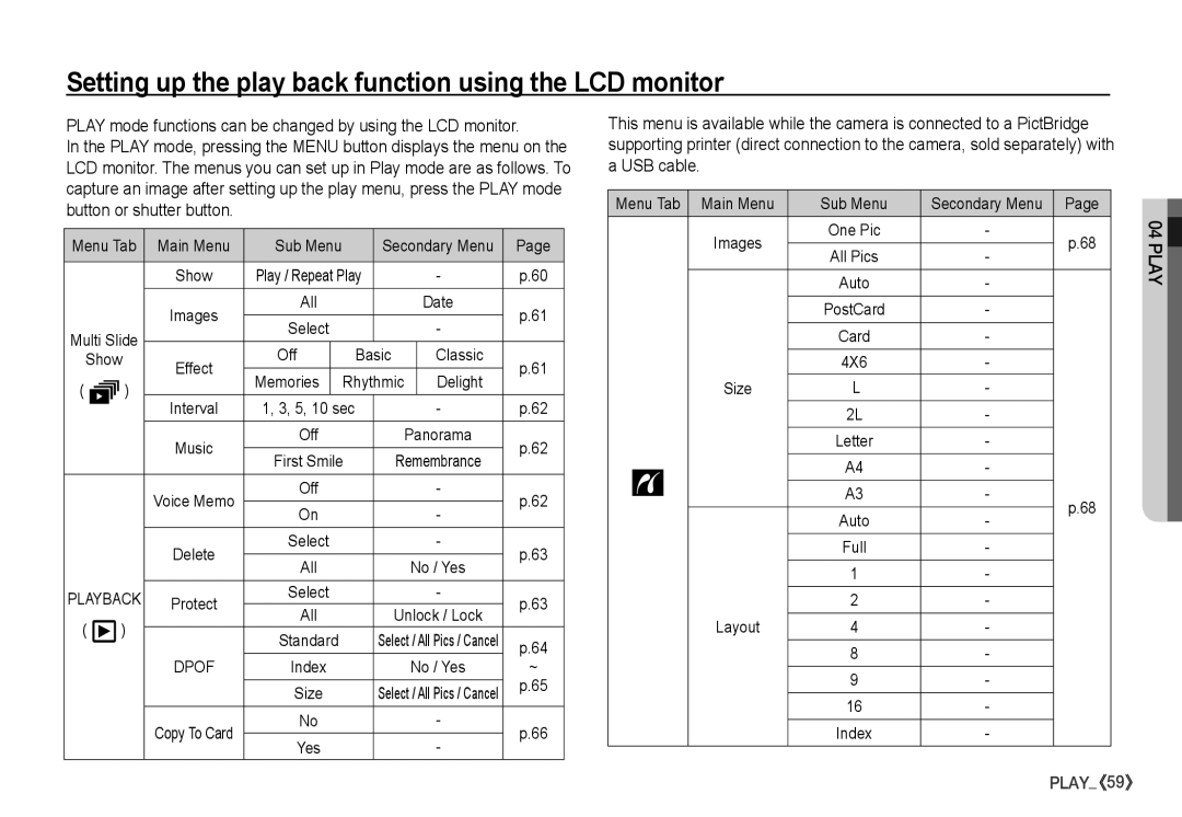 Samsung S860 manual Setting up the play back function using the LCD monitor 