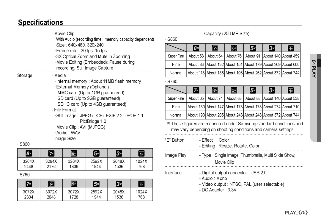 Samsung · S760, Capacity 256 MB Size · S860, Movie Clip, Interface Digital output connector USB Audio Mono, DC Adapter 