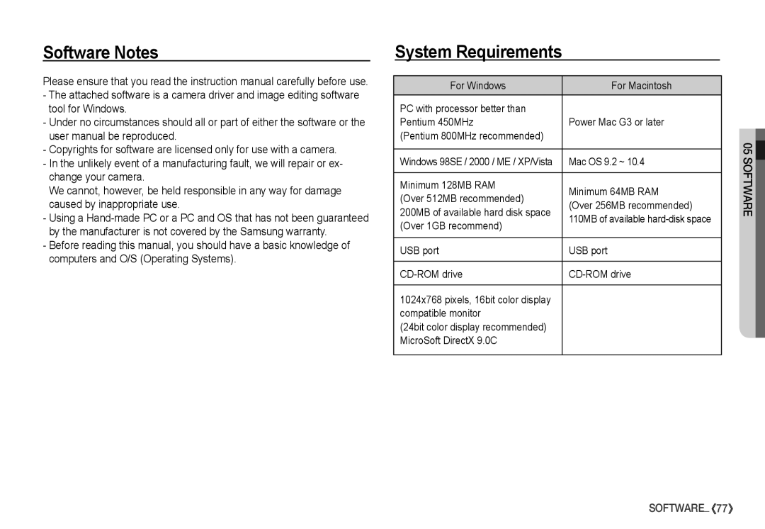 Samsung S860 manual Software Notes, System Requirements 