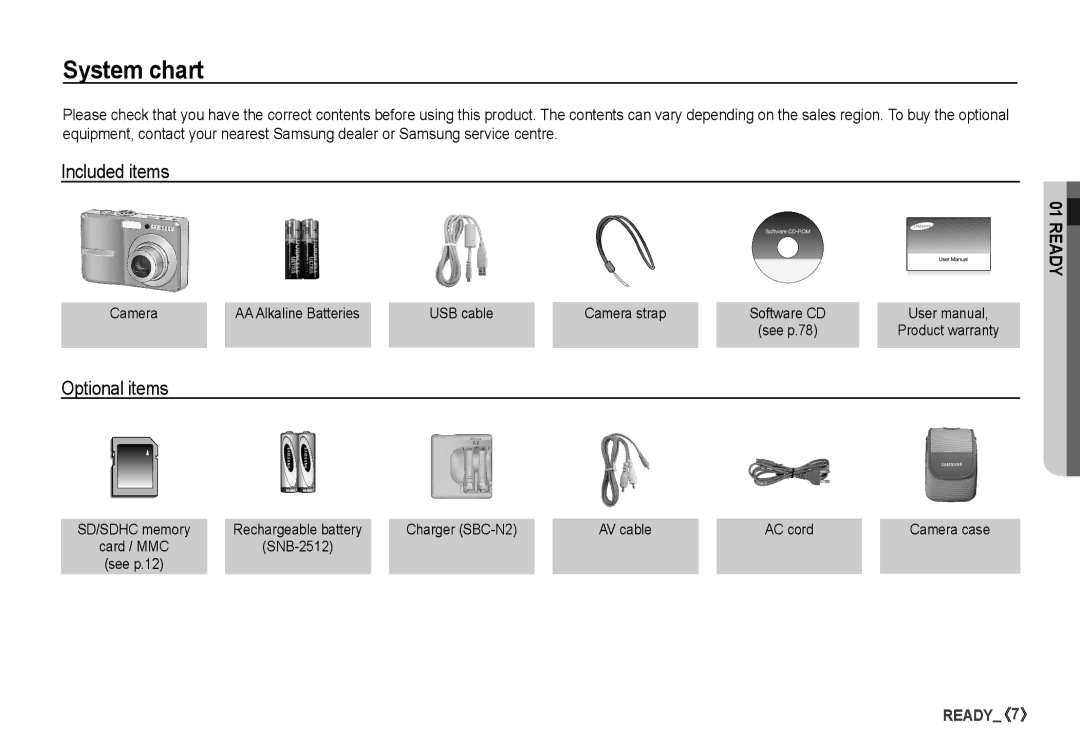 Samsung S860 manual System chart, Included items, Optional items, Camera AA Alkaline Batteries USB cable Camera strap 