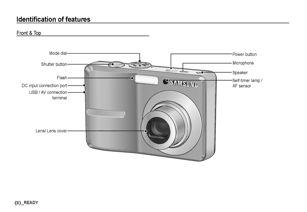 Samsung S860 manual Identiﬁcation of features, Front & Top, Mode dial Shutter button Flash DC input connection port 