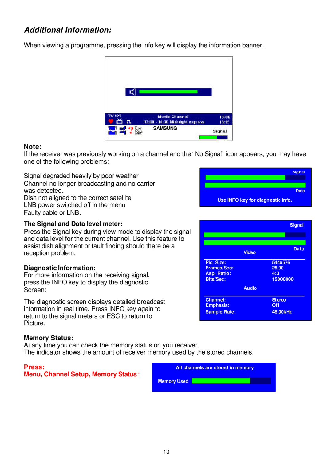 Samsung SADPCI-202 Additional Information, Signal and Data level meter, Diagnostic Information, Memory Status 