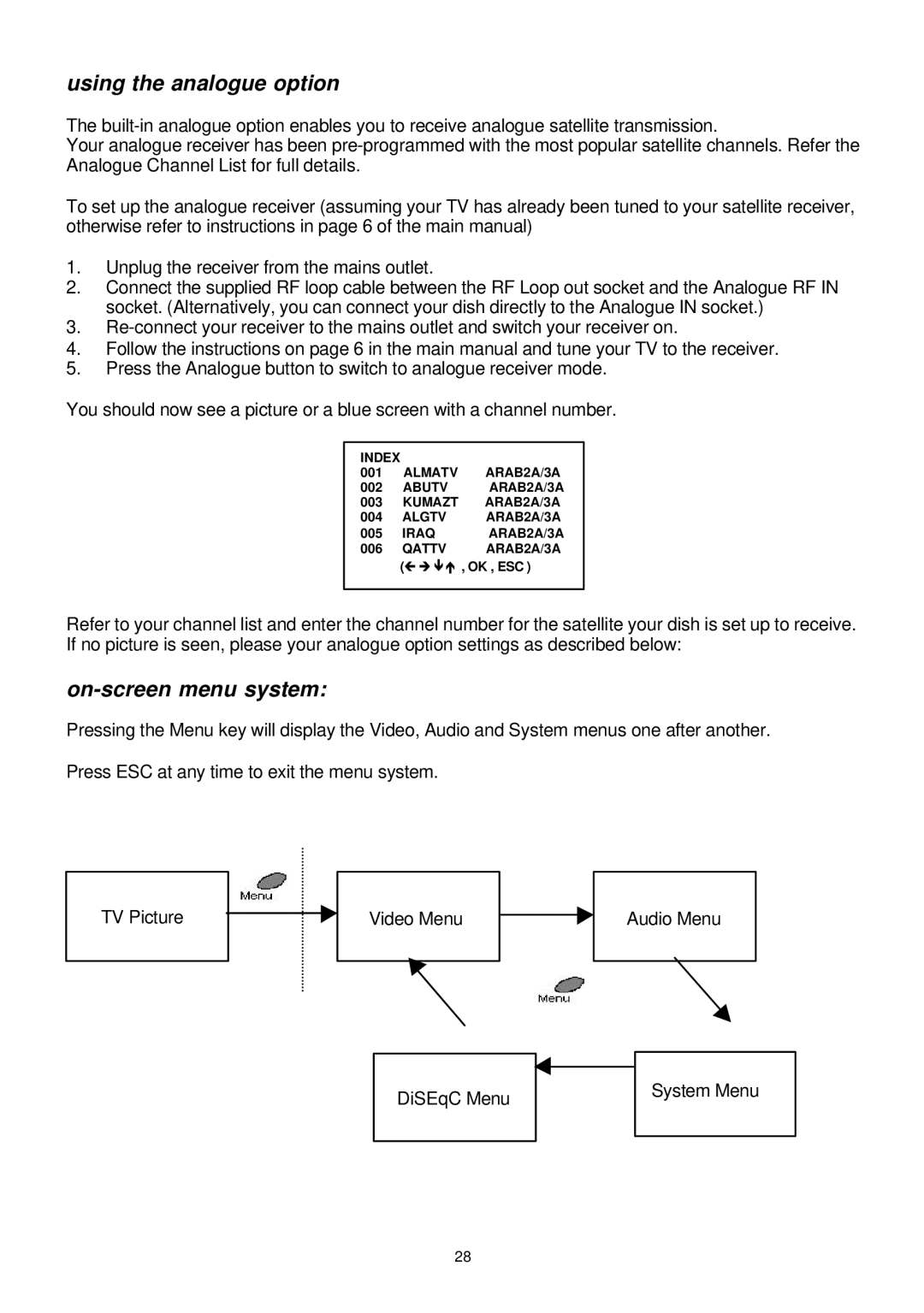 Samsung SADPCI-202 instruction manual Using the analogue option, On-screen menu system 