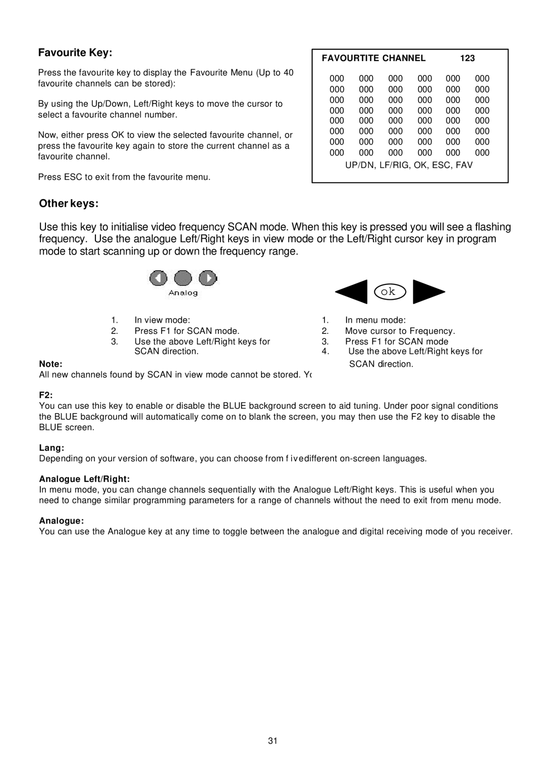 Samsung SADPCI-202 instruction manual Favourite Key, Other keys 