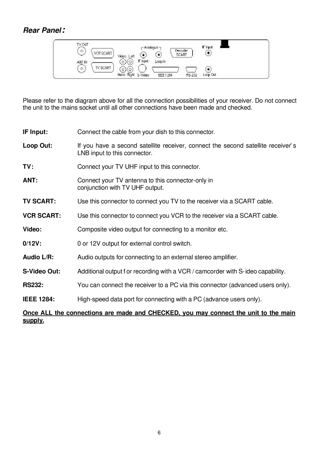 Samsung SADPCI-202 instruction manual Rear Panel 