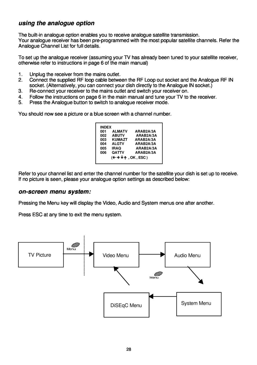 Samsung SADPCI-202 instruction manual using the analogue option, on-screenmenu system 