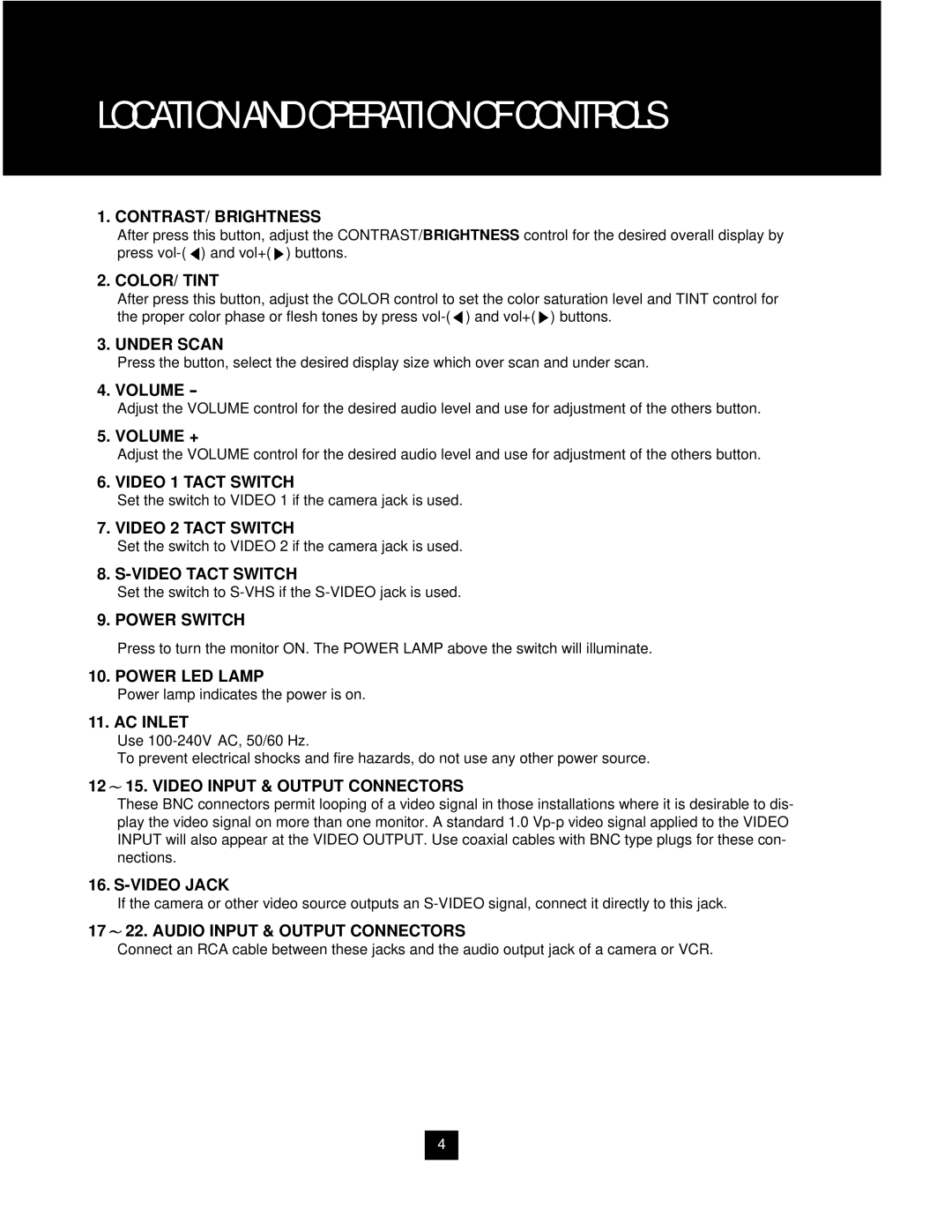 Samsung SAM-14MV manual Location and Operation of Controls, CONTRAST/ Brightness 