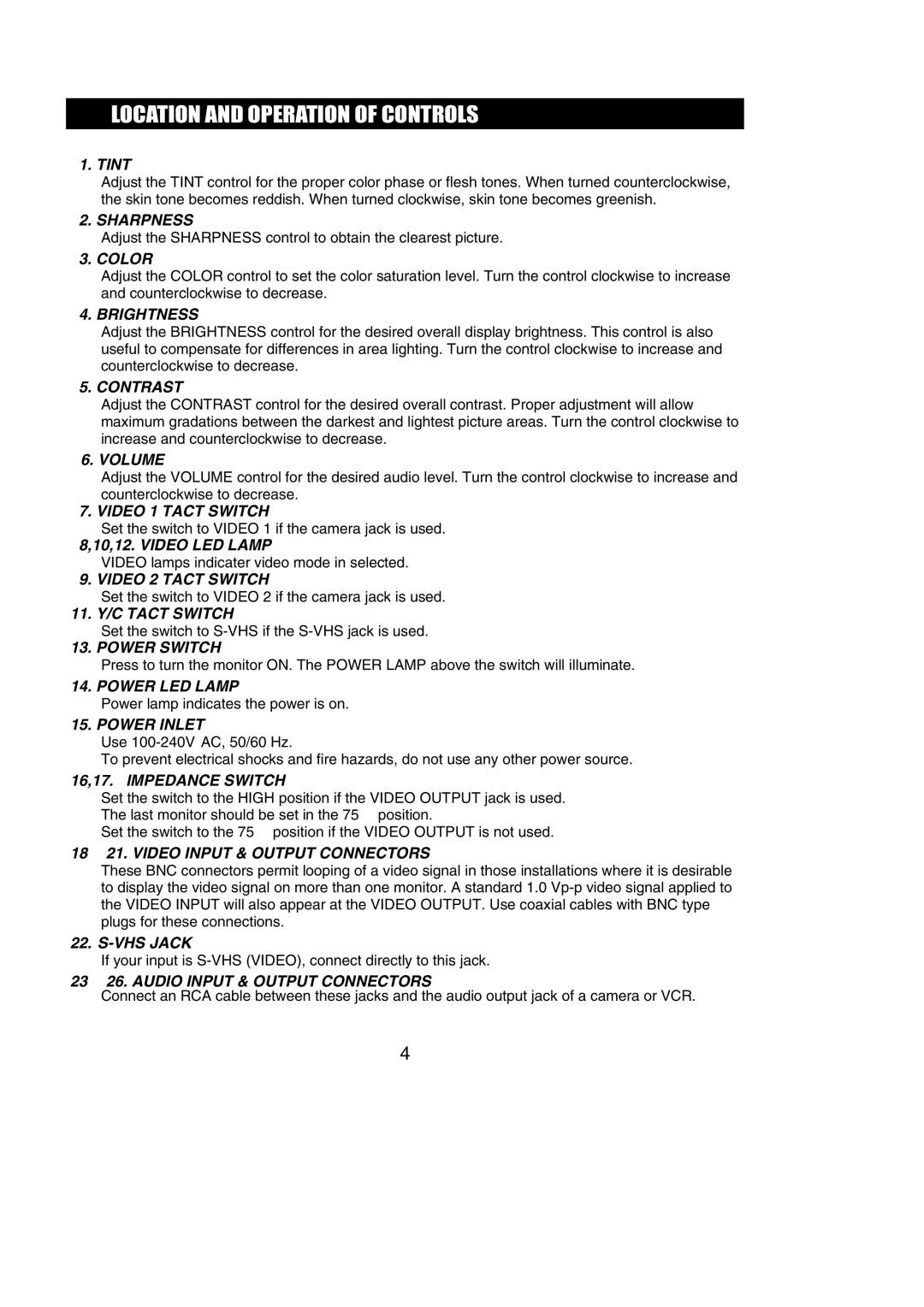 Samsung SAM-21M manual Location and Operation of Controls 