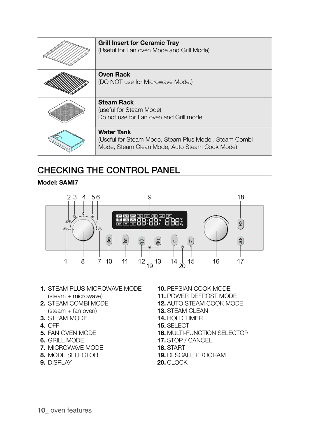 Samsung SAMI7/HAC manual Checking the control panel 