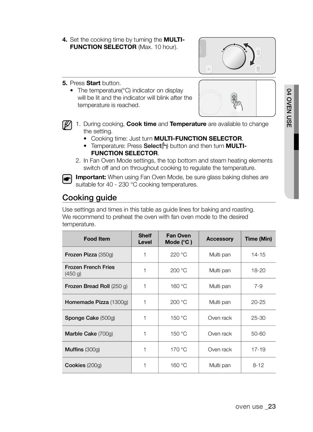 Samsung SAMI7/HAC manual Function Selector Max hour, Food Item Shelf Fan Oven Accessory Time Min 