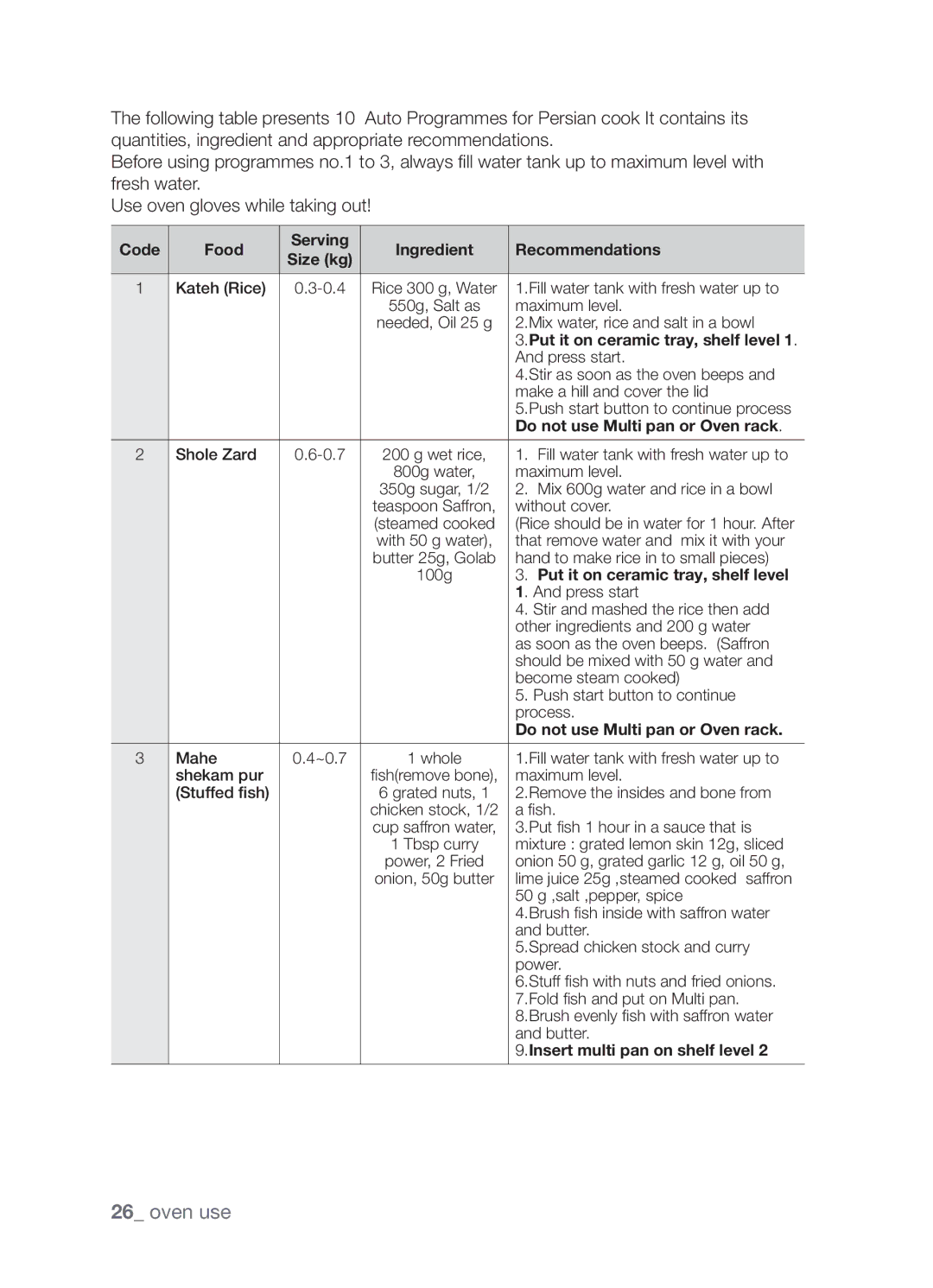 Samsung SAMI7/HAC manual Code Food Serving Ingredient Recommendations, Do not use Multi pan or Oven rack 