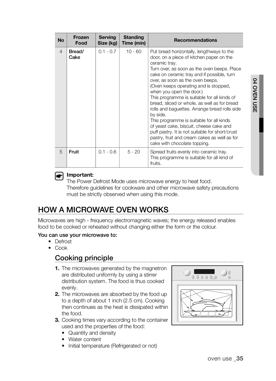 Samsung SAMI7/HAC manual How a microwave oven works, Cooking principle 