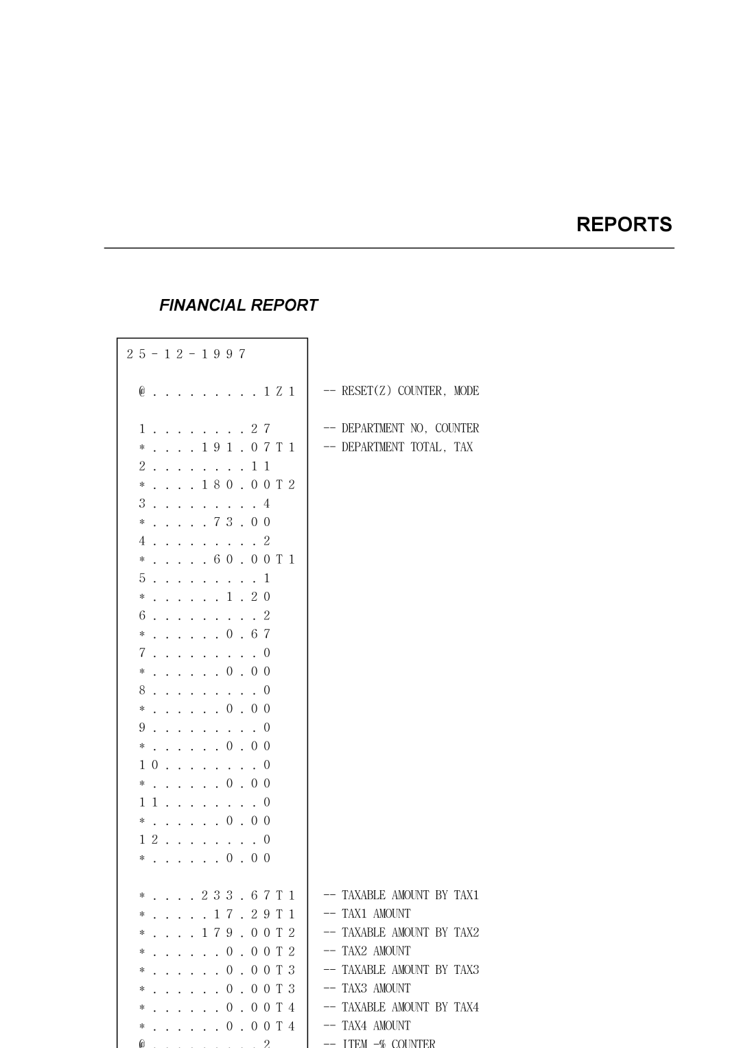 Samsung SAMSUNG ELECTRONIC CASH REGISTER, ER-290 manual Financial Report 