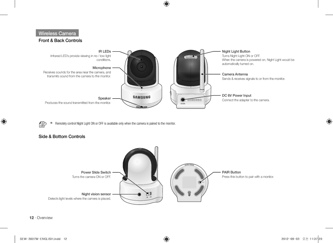 Samsung samsung techwin, sew-3037w warranty Wireless Camera, Front & Back Controls, Side & Bottom Controls, 12 · Overview 