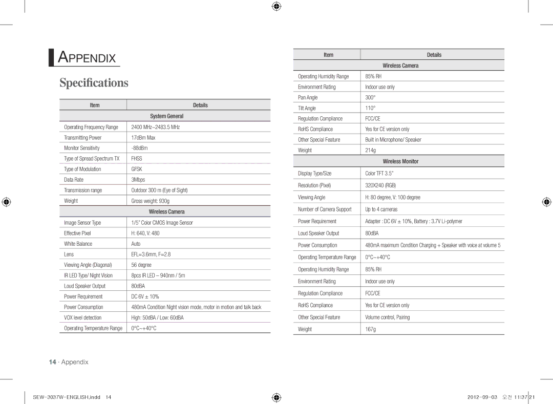 Samsung samsung techwin, sew-3037w warranty Specifications, 14 · Appendix 