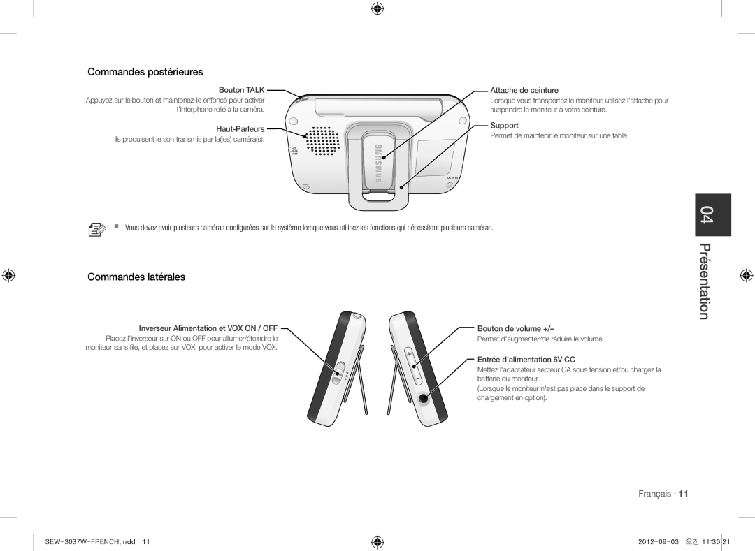 Samsung sew-3037w, samsung techwin warranty 04 Présentation, Commandes postérieures, Commandes latérales 