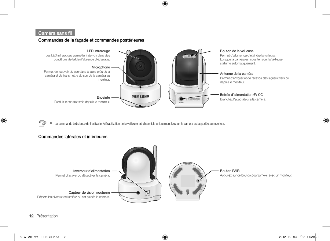 Samsung samsung techwin, sew-3037w Caméra sans fil, Commandes de la façade et commandes postérieures, 12 · Présentation 