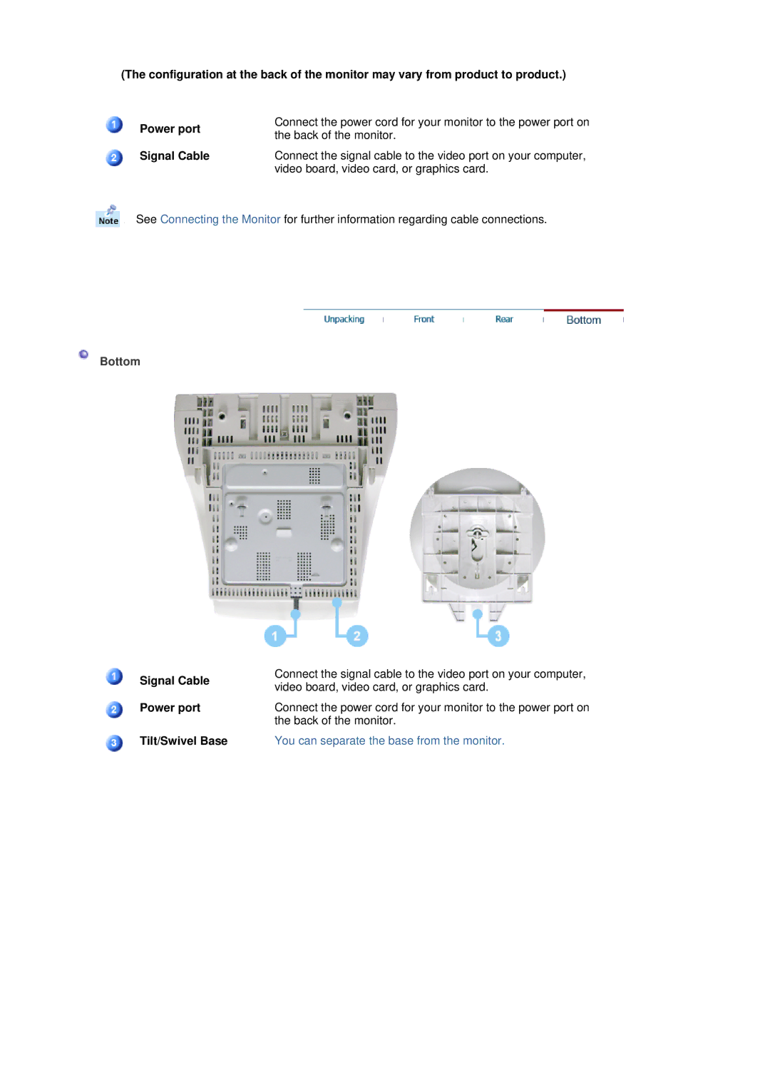 Samsung SAMTRON 98DF, SAMTRON 78BDF, SAMTRON 78E, SAMTRON 591S, SAMTRON 58V Bottom, Signal Cable Power port Tilt/Swivel Base 