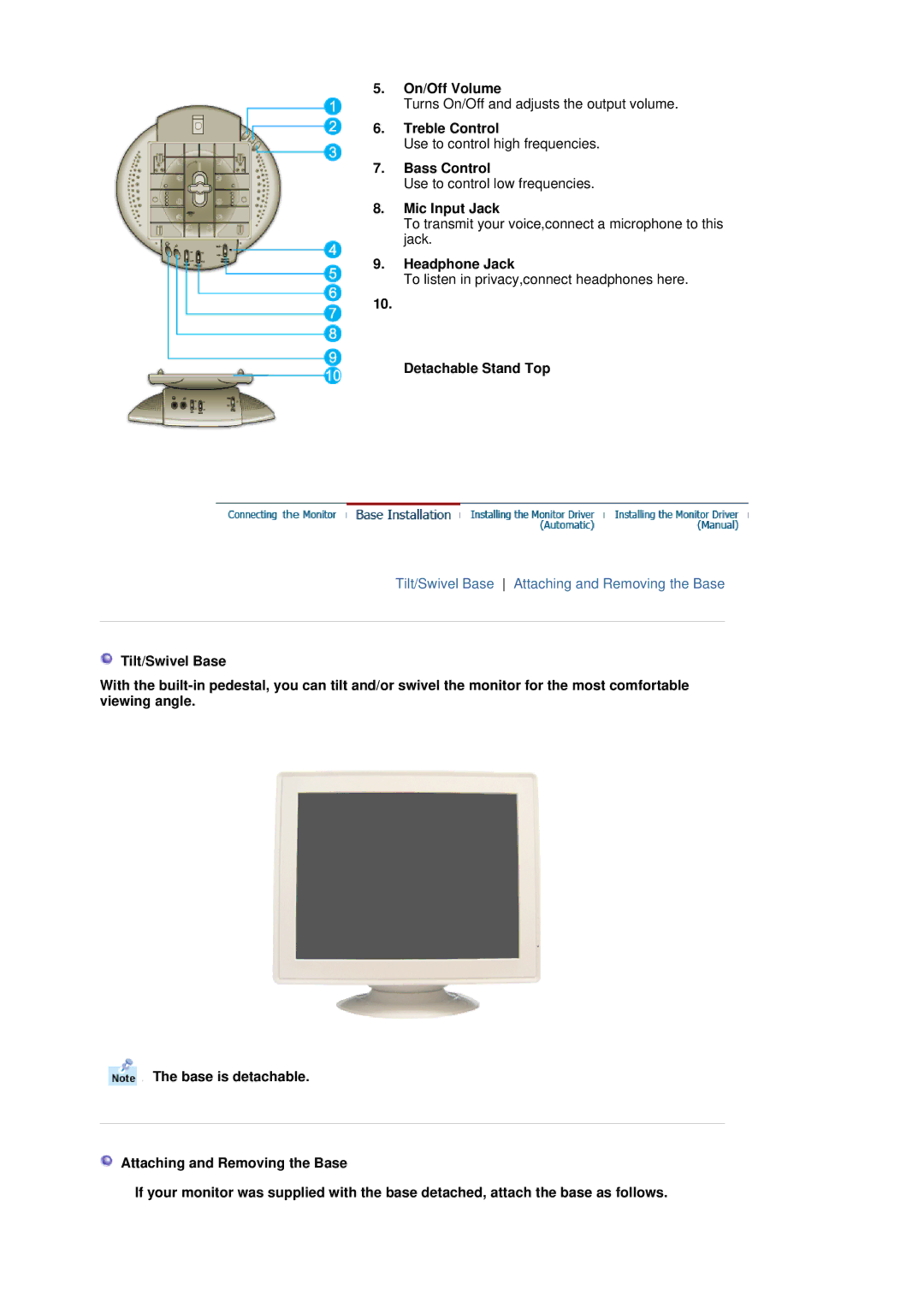 Samsung SAMTRON 59E On/Off Volume, Treble Control, Bass Control, Mic Input Jack, Headphone Jack, Detachable Stand Top 