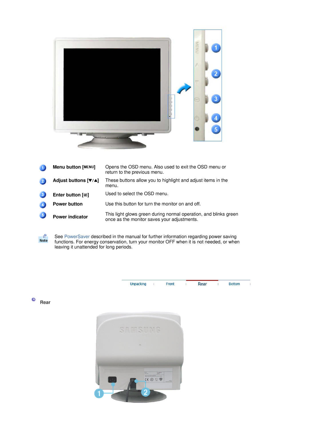 Samsung SAMTRON 58V, SAMTRON 78BDF, SAMTRON 78E, SAMTRON 591S, SAMTRON 98DF, SAMTRON 59E manual Rear 