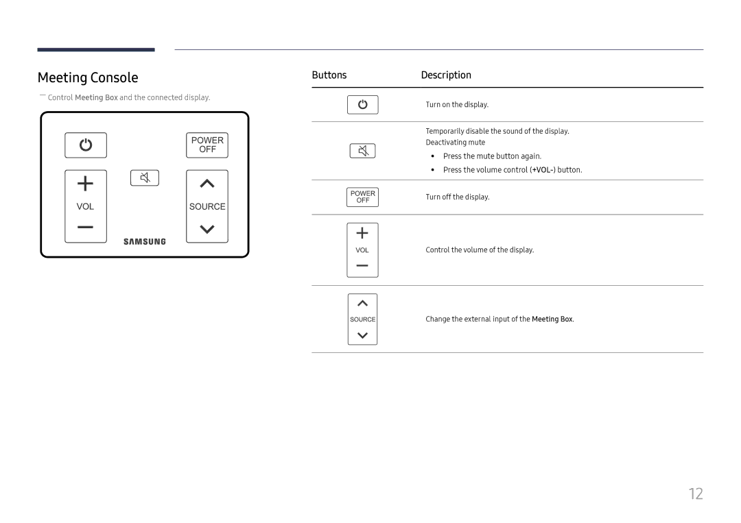 Samsung SBB-MT12EA/EN manual Meeting Console, Buttons Description 