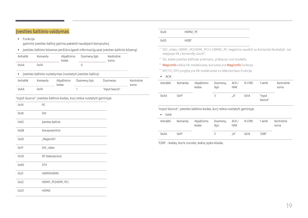 Samsung SBB-MT12EA/EN manual Įvesties šaltinio valdymas, Įvesties šaltinio nustatymas nustatyti įvesties šaltinį 