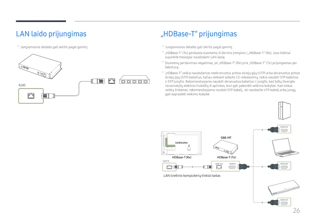 Samsung SBB-MT12EA/EN manual LAN laido prijungimas, „HDBase-T prijungimas, LAN vietinio kompiuterių tinklo laidas 