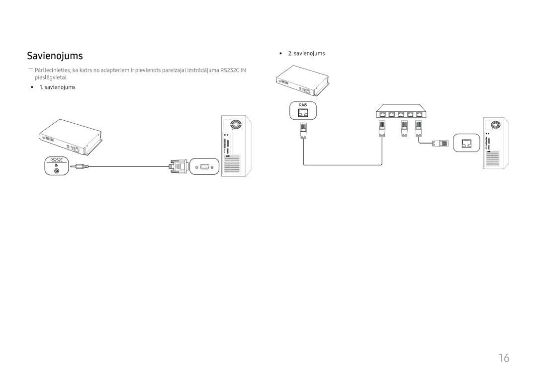 Samsung SBB-MT12EA/EN manual Savienojums 