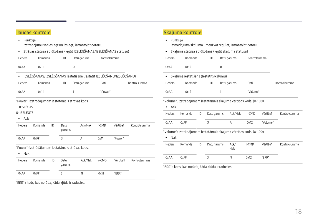 Samsung SBB-MT12EA/EN manual Jaudas kontrole, Skaļuma kontrole 