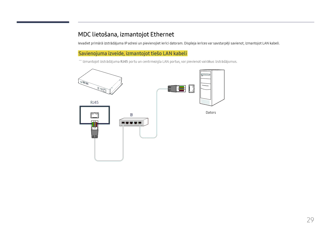 Samsung SBB-MT12EA/EN manual MDC lietošana, izmantojot Ethernet, Savienojuma izveide, izmantojot tiešo LAN kabeli 