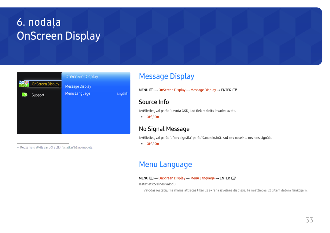 Samsung SBB-MT12EA/EN manual OnScreen Display, Message Display, Menu Language, Source Info, No Signal Message 