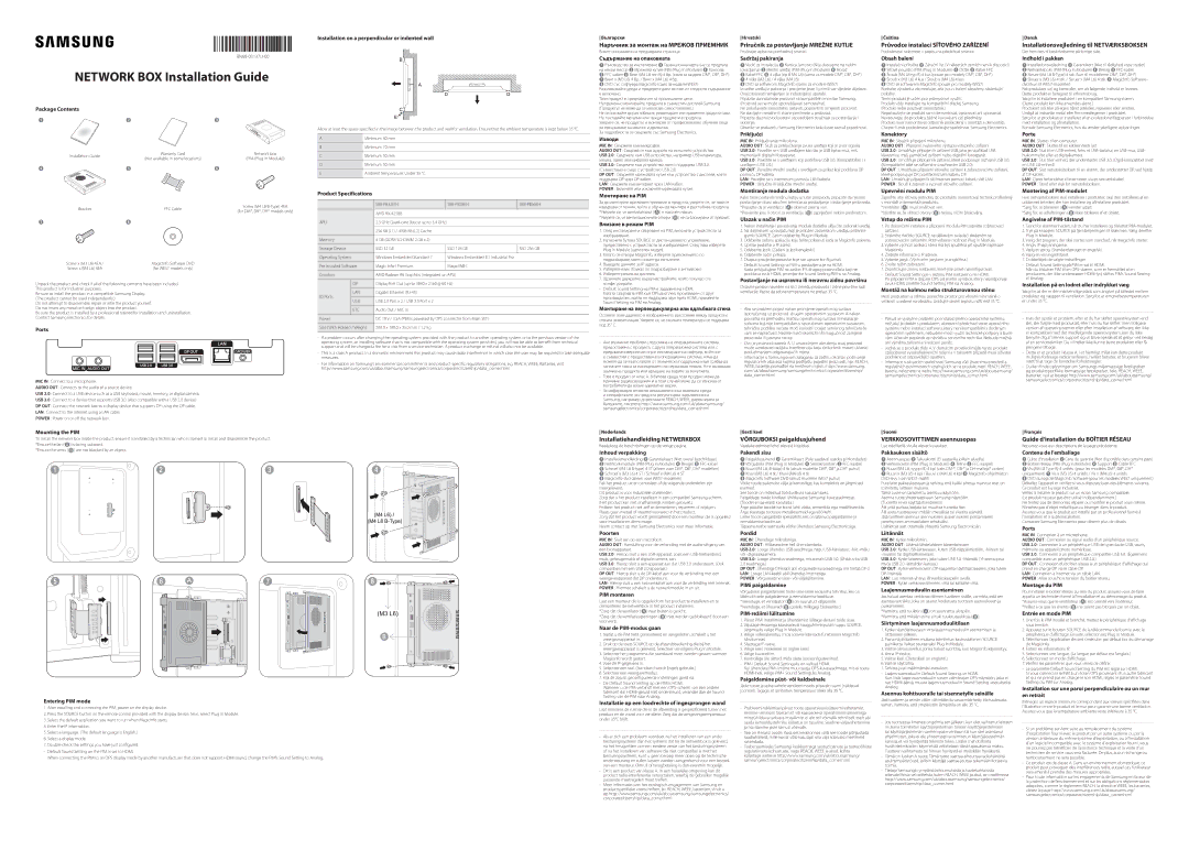 Samsung SBB-PB28EI4/EN manual Наръчник за монтаж на Мрежов Приемник, Priručnik za postavljanje Mrežne Kutije 