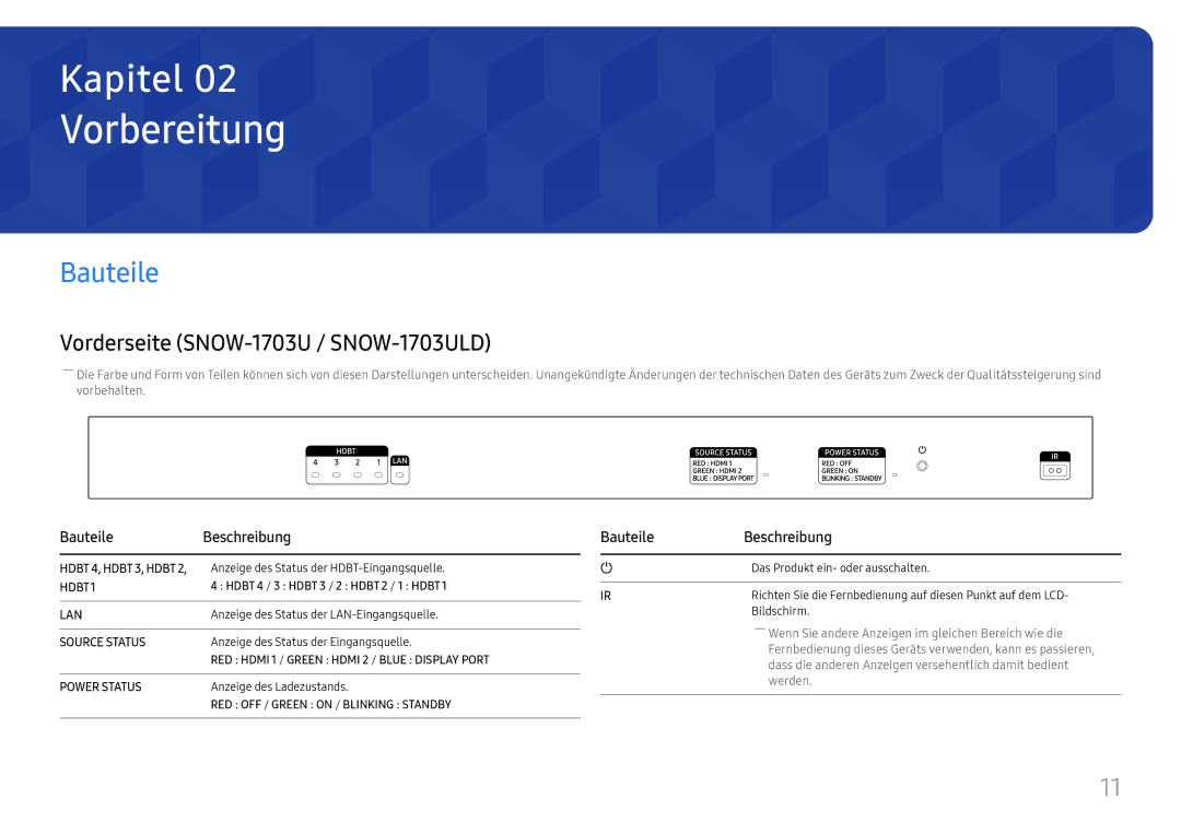 Samsung LH025IFHSAS/EN, SBB-SNOWH3U/EN manual Vorbereitung, Vorderseite SNOW-1703U / SNOW-1703ULD, Bauteile Beschreibung 